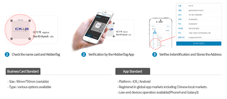 명함에 히든태그 포함 - 히든태그 앱으로 검증 - 명함 위변조 여부 확인 및 주소록 저장 / 명함 사이즈 규격 : 90mm*50mm(변경가능)