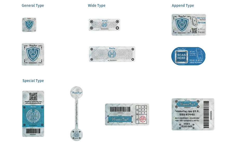 HiddenTag design, Scan·Copy sample, General Type, Wide Type, Append Type, Special Type