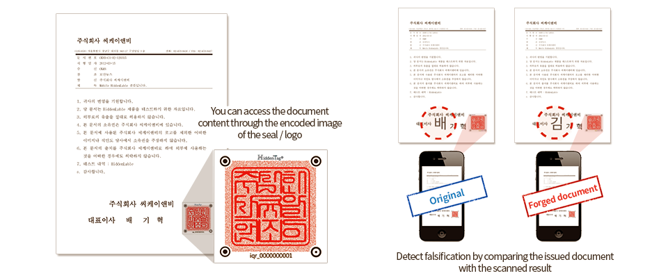 1.You can access the document content through the encoded image of the seal/logo / 2.Detect falsification by comparing the issued document with the scanned result