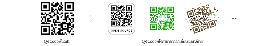 QR Code image