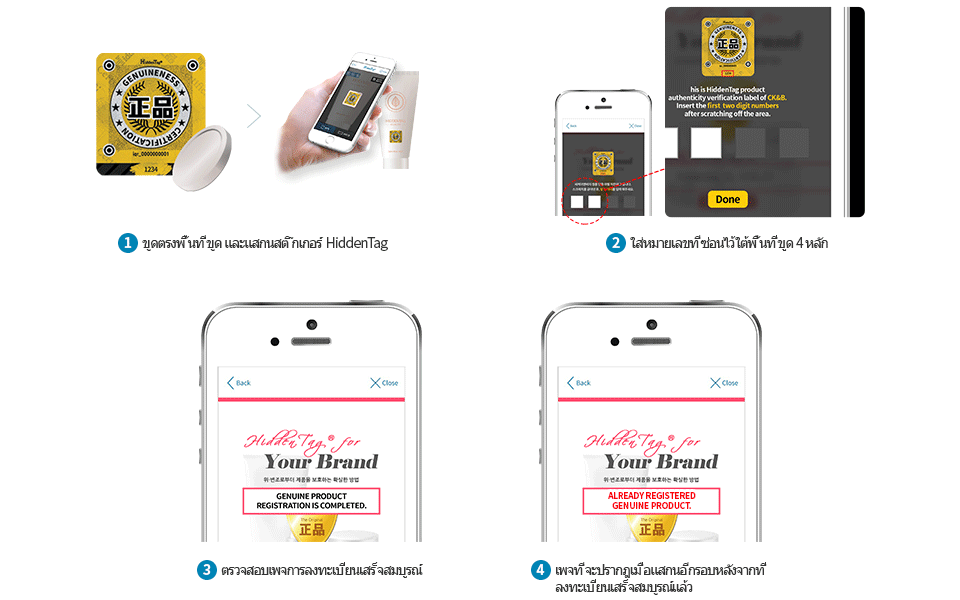 1.Scratch the area and scan / 2. Insert 4 digit numbers / 3. Check whether registration is successful / 4. page that appears after the registration, every time user scans