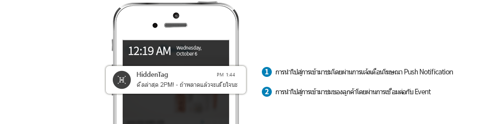 Increase your consumer bases through push notification / Announce events and discounts